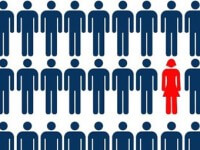 Mit kell tudni a nemi identitásról?